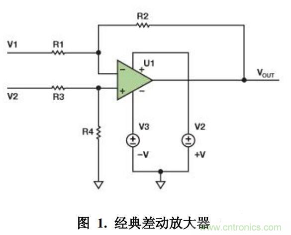 集錦：不容錯過的放大器電路設(shè)計