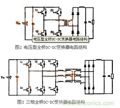 適合電動汽車驅(qū)動的DC-DC變換器，隨你挑！