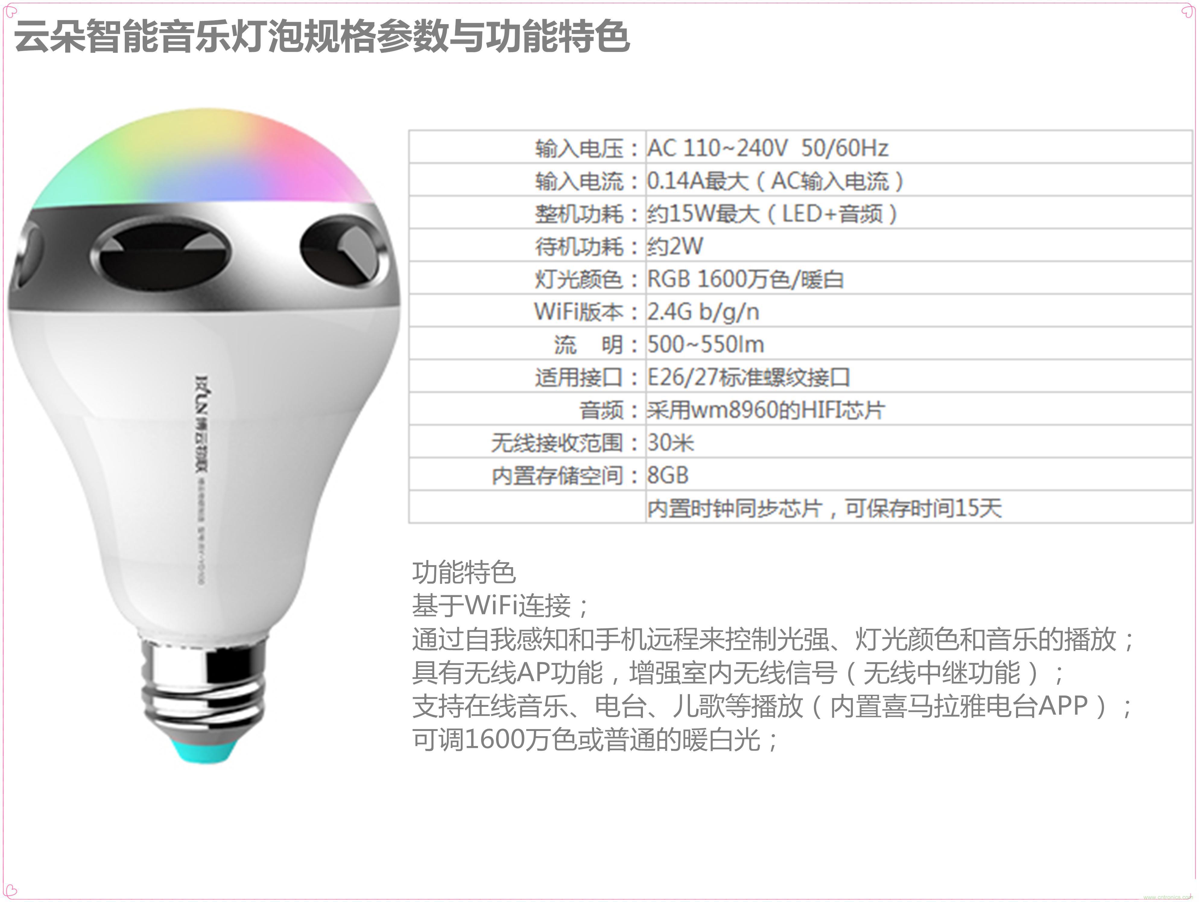 一款會(huì)講故事的燈泡，溫馨浪漫有格調(diào)