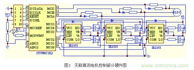 電動摩托車無傳感器無刷直流電機(jī)控制系統(tǒng)設(shè)計(jì)