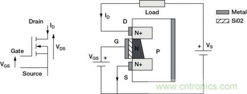 對比六種電流測量方法，孰優(yōu)孰略一目了然