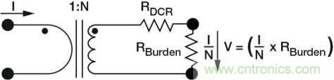 對比六種電流測量方法，孰優(yōu)孰略一目了然