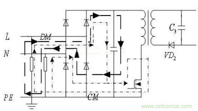 LinkSwitch導致電磁兼容性問題，工程師何以解憂？