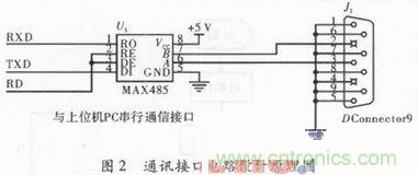 基于AT89S52單片機(jī)的溫度檢測與保護(hù)電路設(shè)計