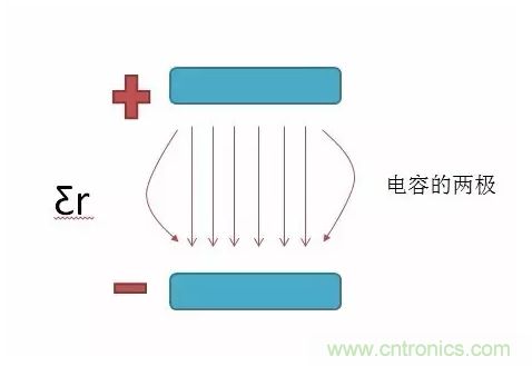 產(chǎn)品ESD測試中，空氣放電機器容易死機怎么破？