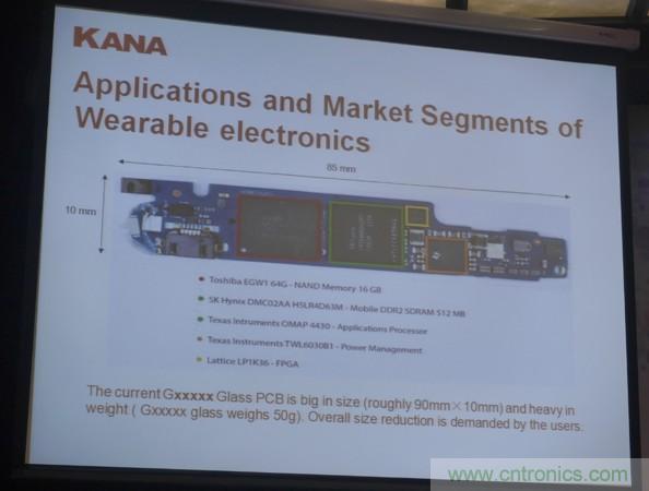 為了更小更超能，他們要用SiP取代PCB！