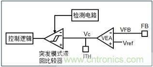 DCDC變換器輕載時三種工作模式是什么？