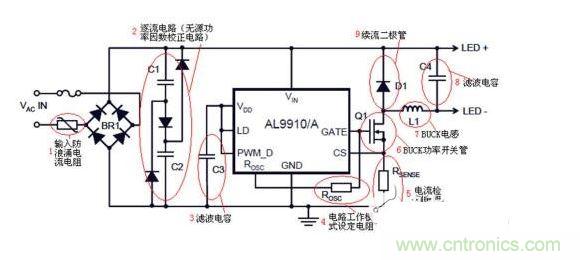 脈寬調(diào)制（PWM）LED驅(qū)動(dòng)器控制電路