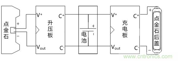 技術(shù)宅教你百元打造手機無線充電器