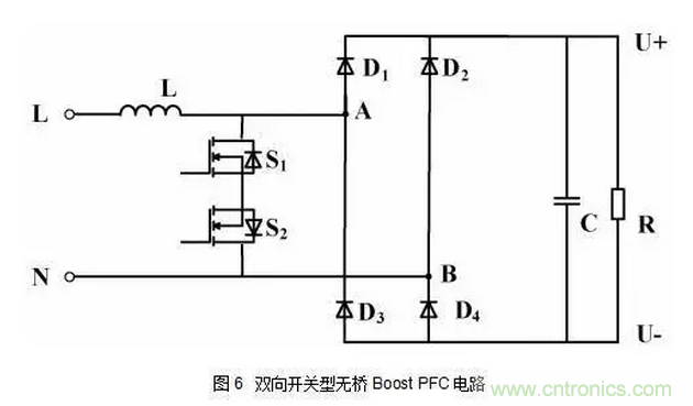 針對無橋Boost PFC電路的驗(yàn)證及EMI實(shí)例分析