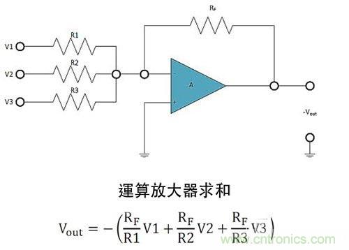 電阻匹配與穩(wěn)定性真的是運(yùn)算放大器效能的保障？