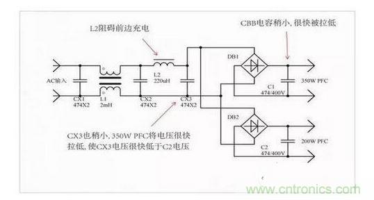 如何解決電源器件莫名發(fā)熱問(wèn)題