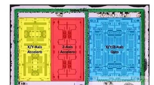 三六九軸傳感器究竟是什么？讓無人機、機器人、VR都離不開它