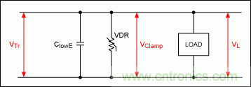 用有源高壓瞬態(tài)保護(hù)器替代傳統(tǒng)的汽車電子無(wú)源保護(hù)器件