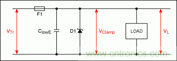 用有源高壓瞬態(tài)保護(hù)器替代傳統(tǒng)的汽車電子無(wú)源保護(hù)器件