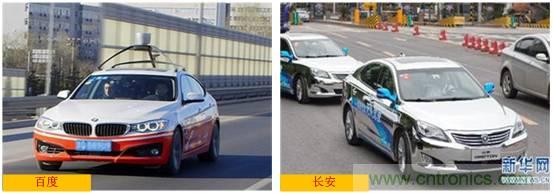 自動駕駛六大潛在突破點(diǎn)：傳感器/車輛系統(tǒng)集成/V2X等