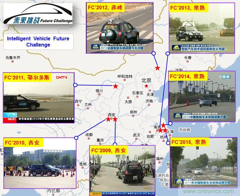 自動駕駛六大潛在突破點(diǎn)：傳感器/車輛系統(tǒng)集成/V2X等