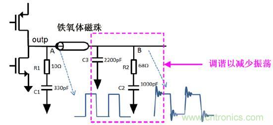 無電感D類音頻應(yīng)用實(shí)現(xiàn)極低EMI的設(shè)計技巧