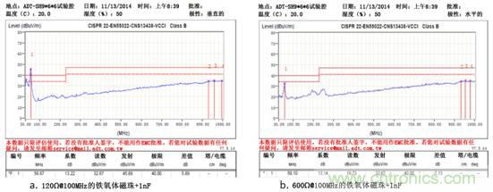 無電感D類音頻應(yīng)用實(shí)現(xiàn)極低EMI的設(shè)計技巧