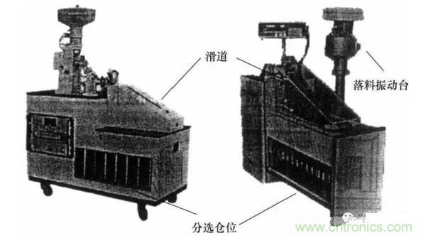 基礎(chǔ)知識科普：什么是電感式傳感器？