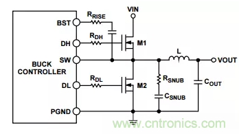 消除PCB布局帶來(lái)的噪聲問(wèn)題，這些要點(diǎn)得注意