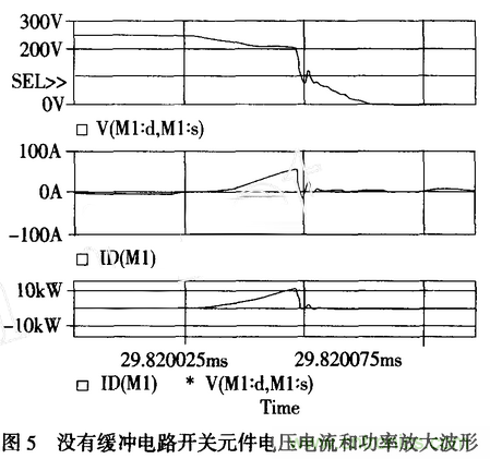 開關(guān)電源抑制傳導性電磁干擾的設計與仿真