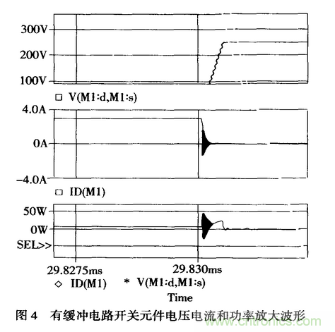 開關(guān)電源抑制傳導性電磁干擾的設計與仿真