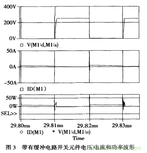 開關(guān)電源抑制傳導性電磁干擾的設計與仿真