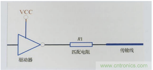 電磁干擾的產(chǎn)生及PCB設(shè)計(jì)中的抑制方案