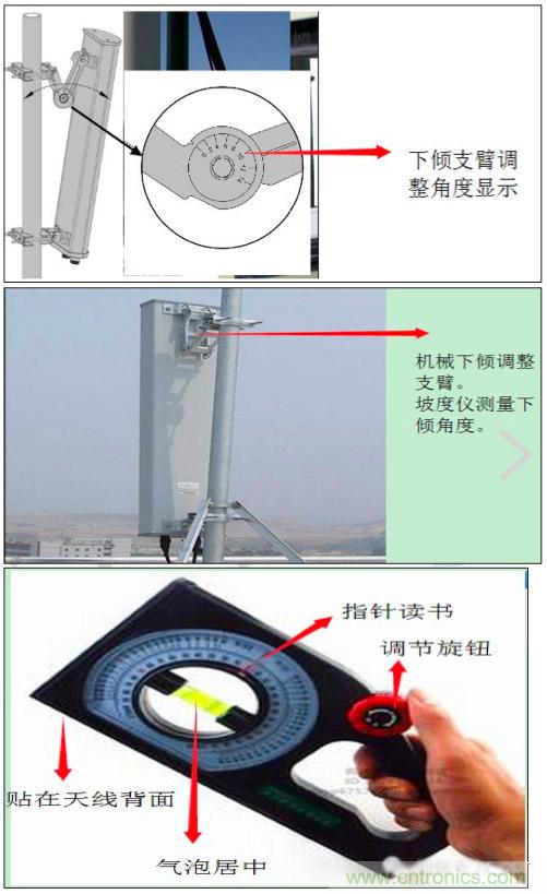 最好的天線基礎(chǔ)知識(shí)！超實(shí)用 隨時(shí)查詢