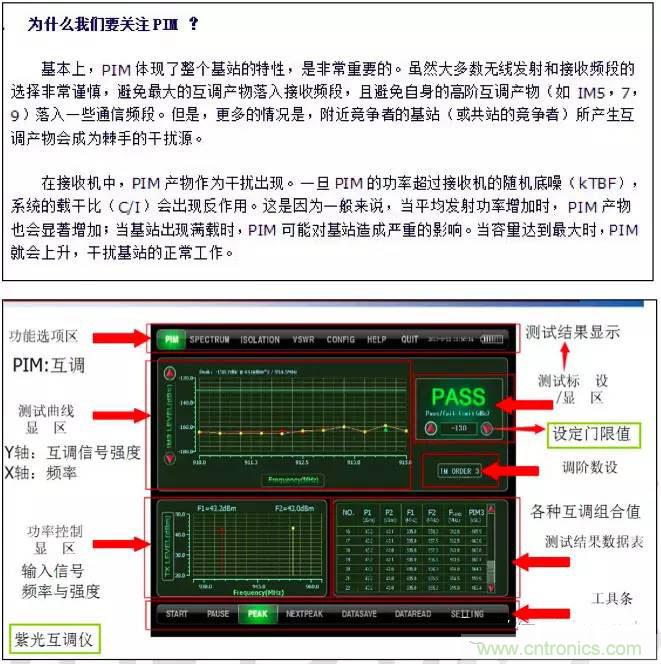 最好的天線基礎(chǔ)知識(shí)！超實(shí)用 隨時(shí)查詢