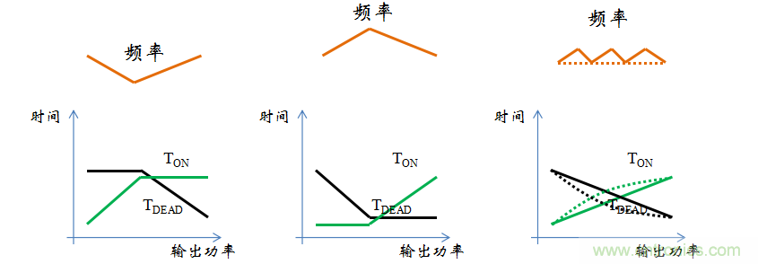 【精辟】就這樣把PF和PFC講透了！??！