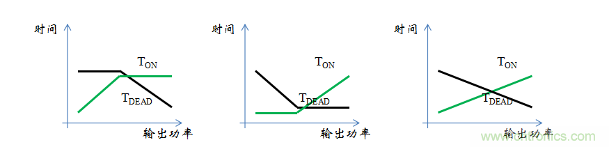 【精辟】就這樣把PF和PFC講透了?。?！