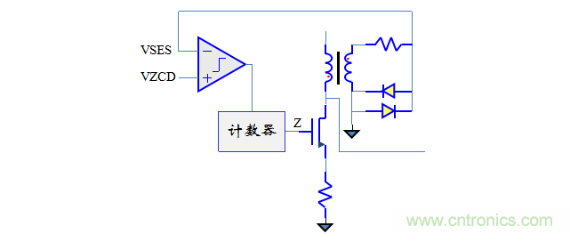 【精辟】就這樣把PF和PFC講透了?。?！