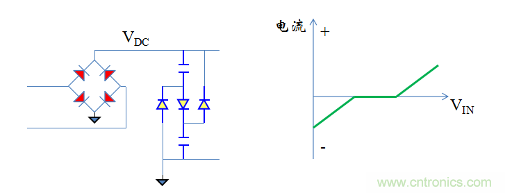 【精辟】就這樣把PF和PFC講透了！??！