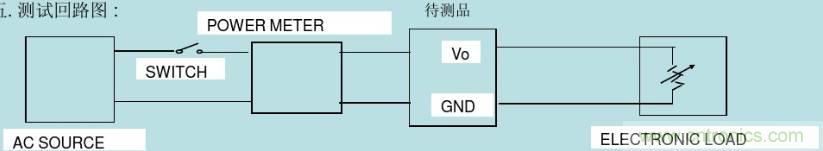 開關電源32個測試項：測試所需工具、測試方法、波形