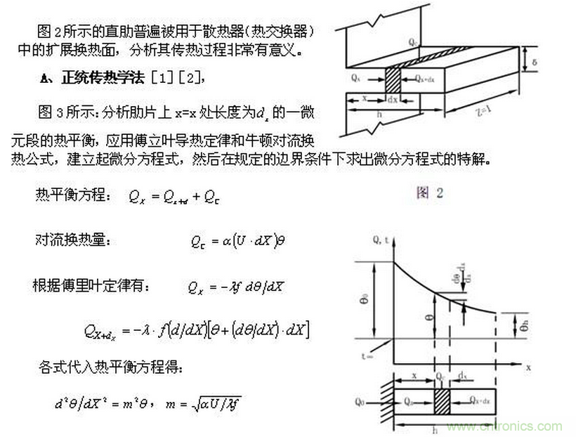 LED行業(yè)中的傳熱學(xué)問(wèn)題之一——“熱阻”概念被濫用