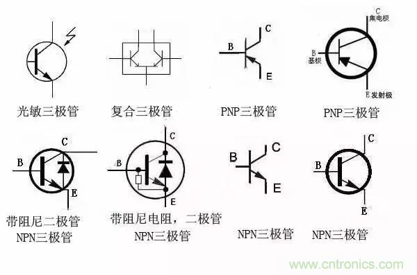 一文讀懂三極管的符號(hào)、分類及如何判斷極性