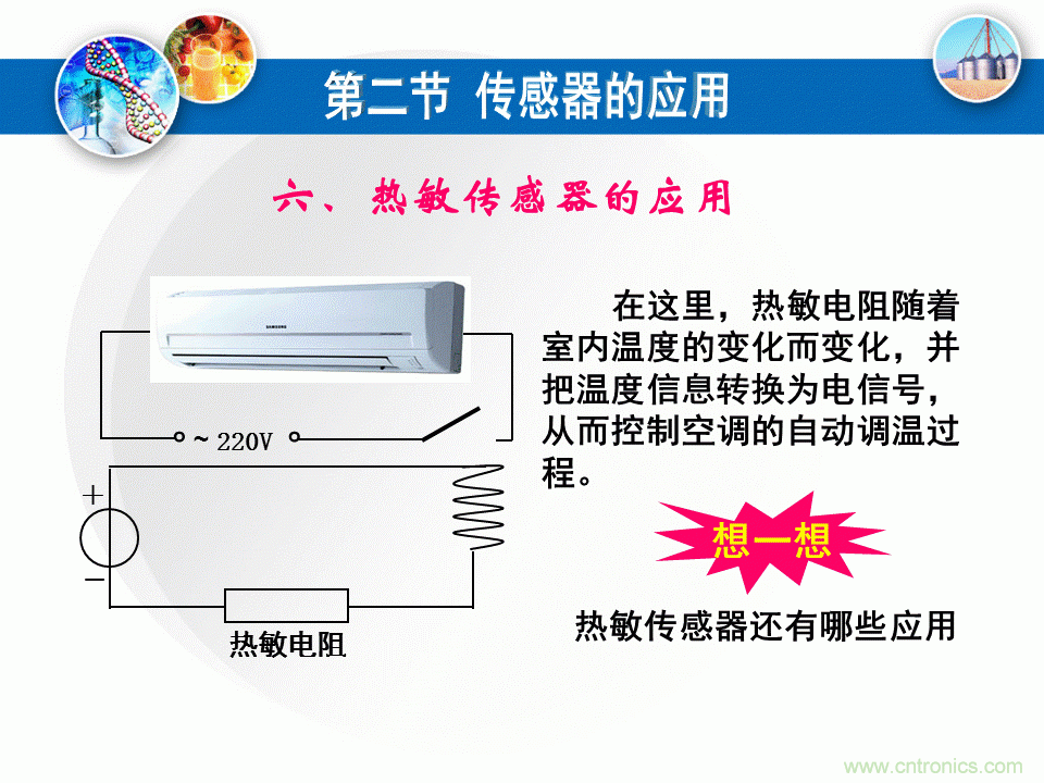 32張PPT簡述傳感器的7大應(yīng)用！