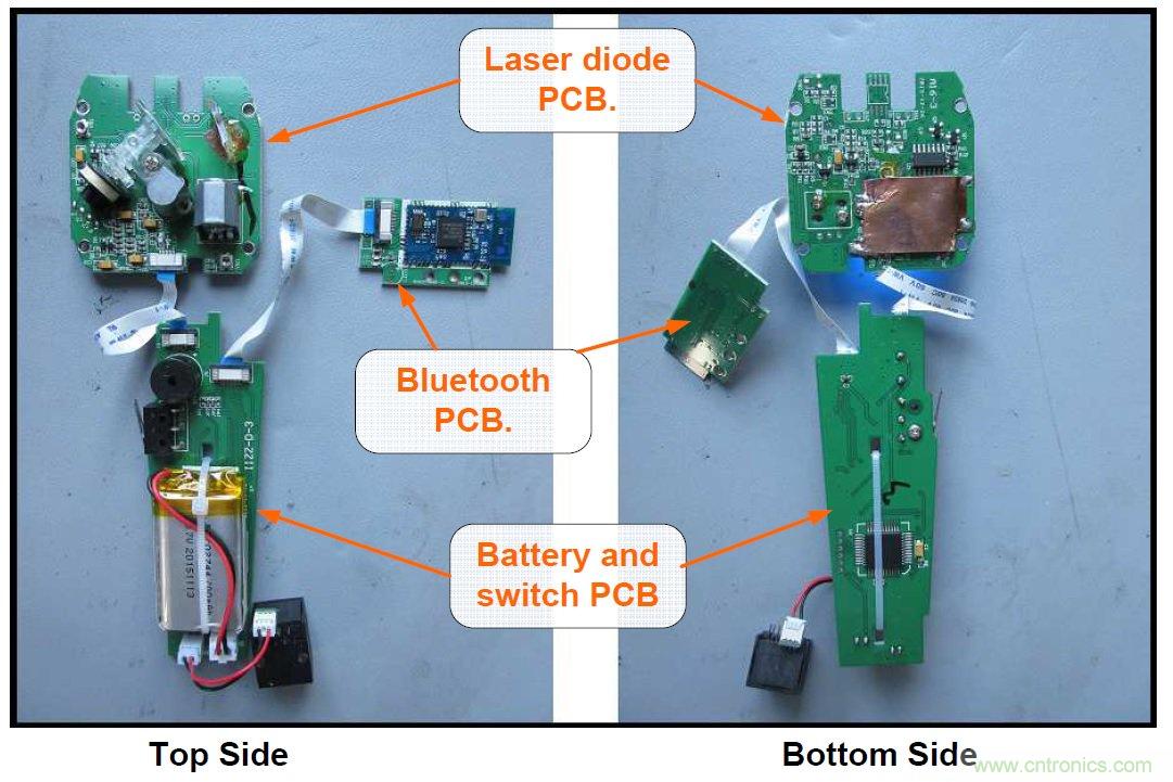 拆解45美元的藍(lán)牙無線條碼掃描槍，發(fā)現(xiàn)里面鏡中有鏡