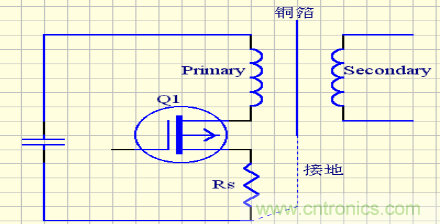 開關(guān)電源EMC知識經(jīng)驗(yàn)超級總匯！