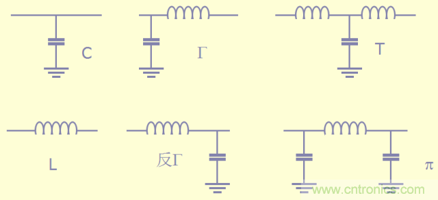 開關(guān)電源EMC知識經(jīng)驗(yàn)超級總匯！