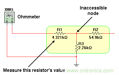 嵌入式電阻摸不到，那么怎么來(lái)測(cè)量？