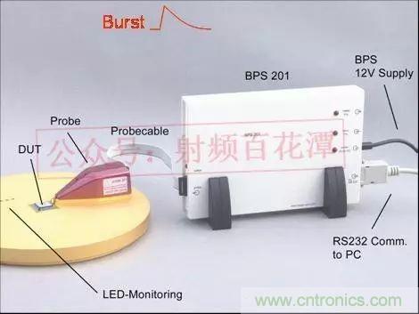 深入集成電路芯片內(nèi)部，看它對(duì)EMI設(shè)計(jì)的影響