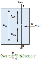 數(shù)字電位計(jì)與機(jī)械電位計(jì)：使系統(tǒng)性能達(dá)到最佳的重要設(shè)計(jì)考慮因素