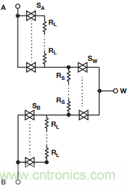 數(shù)字電位計(jì)與機(jī)械電位計(jì)：使系統(tǒng)性能達(dá)到最佳的重要設(shè)計(jì)考慮因素