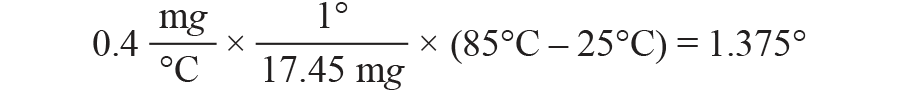 三大維度+關(guān)鍵指標(biāo)，選出最適合你的MEMS加速度計(jì)