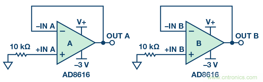 運算放大器電源上電時序導致的風險分析