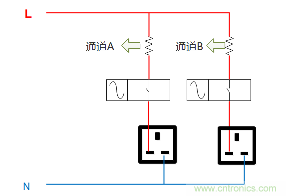 芯?？萍纪瞥鋈轮悄苡嬃磕＝M，業(yè)界體積最小