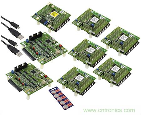 Analog Devices 實現(xiàn)了工業(yè)自動化轉(zhuǎn)型